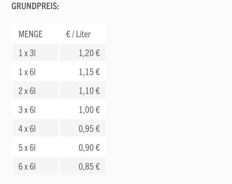 Aroid Mix, Anthurien und Philodendronerde